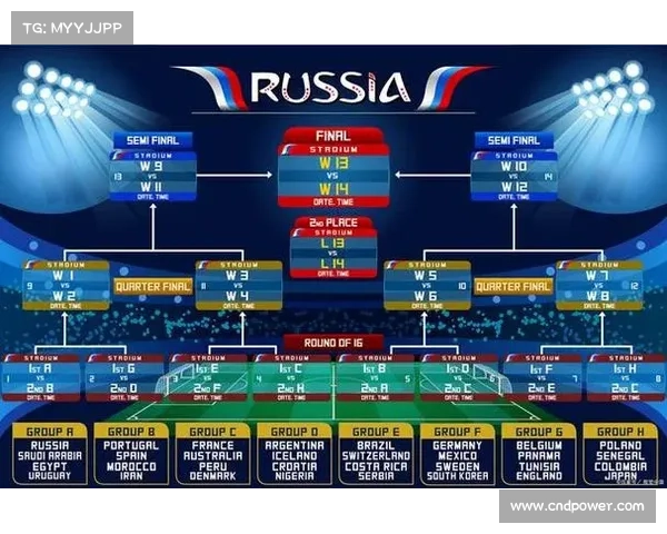欧洲杯赛程讲解